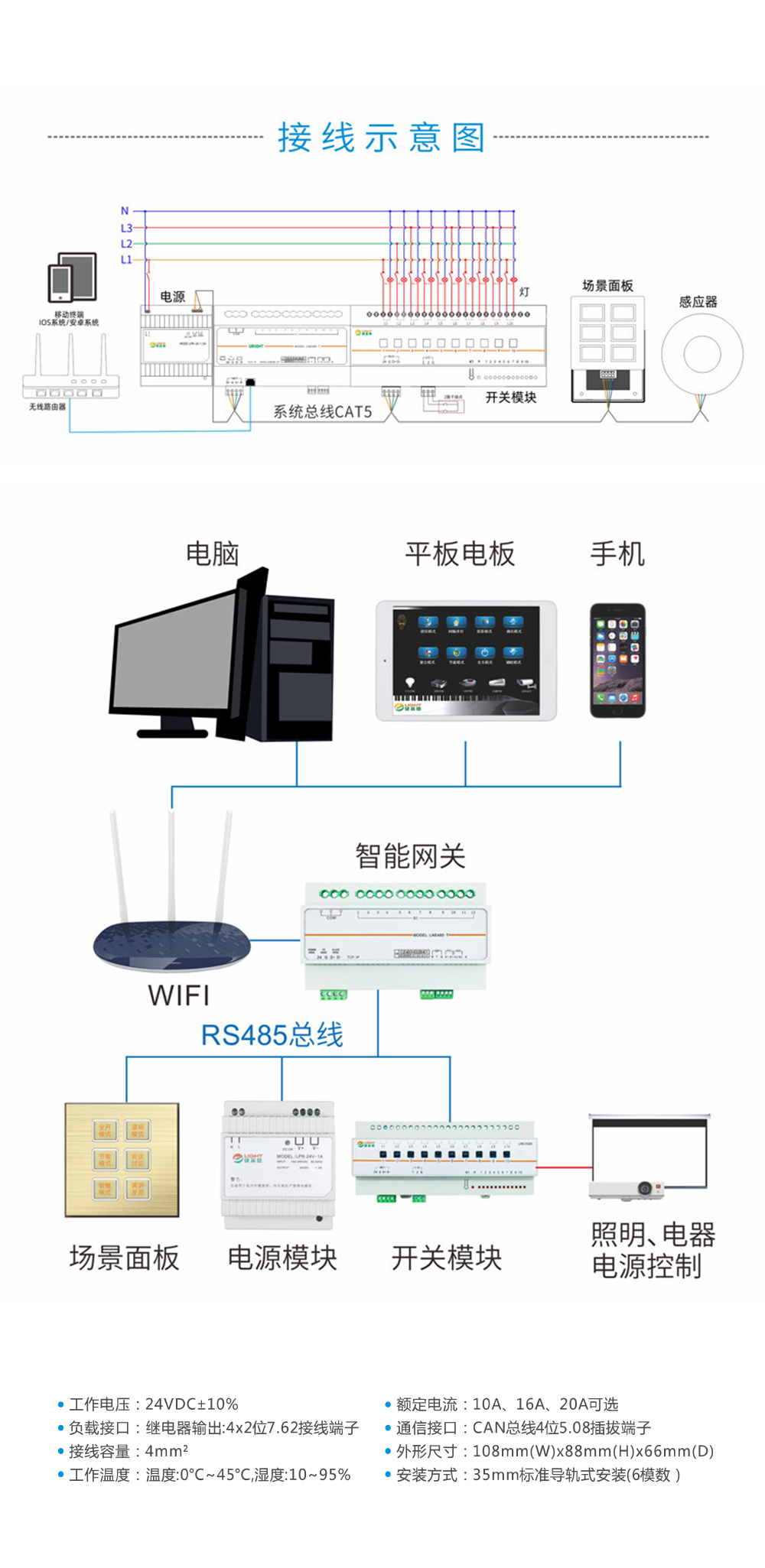 4路20A继电器接线示意图