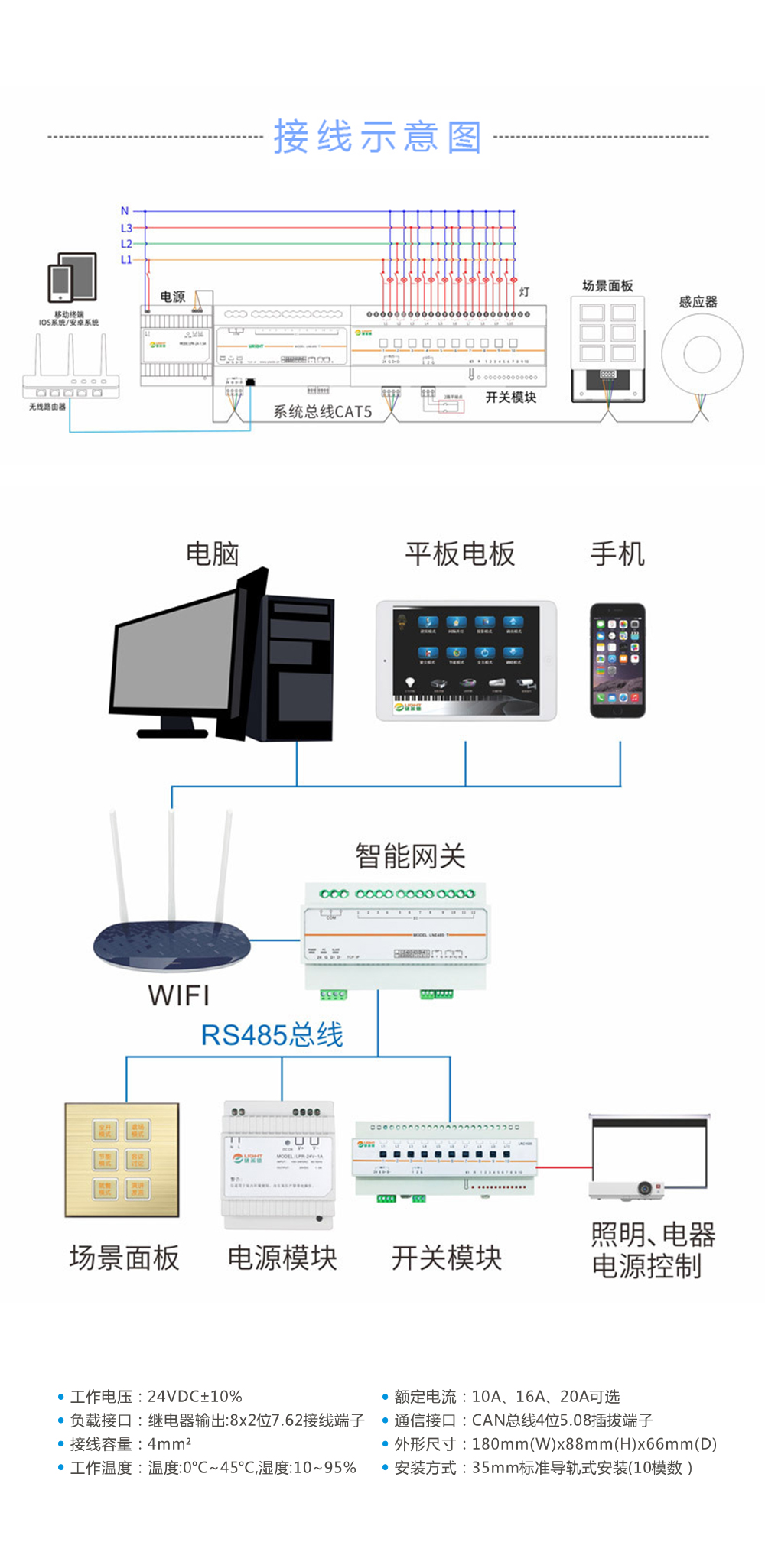 8路20A继电器接线示意图